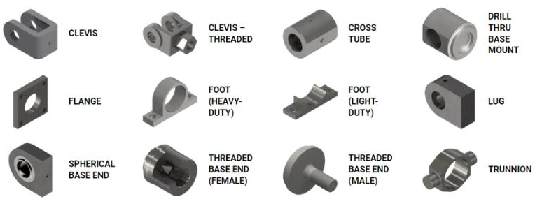 Vilka är de valfria hydrauliska cylindermonteringstyper?