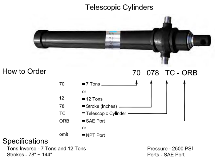 HCIC teleskopisk frontmonterad hydraulcylinder: 25 års expertis, löser lyftutmaningar globalt