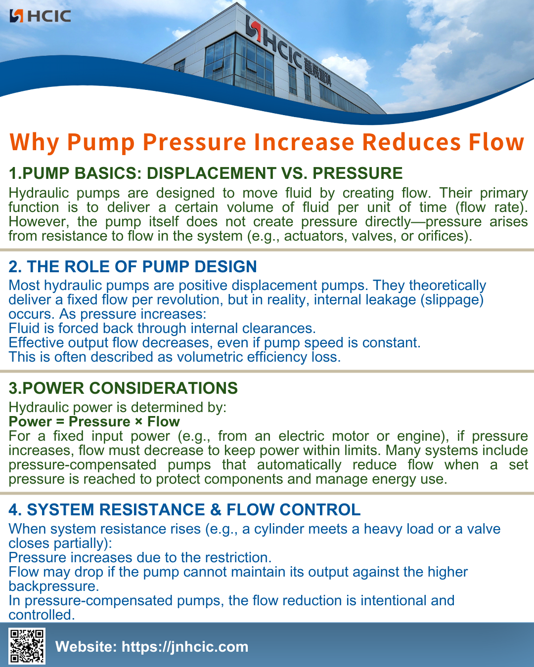 Varför öka pumptrycket minskar flödet