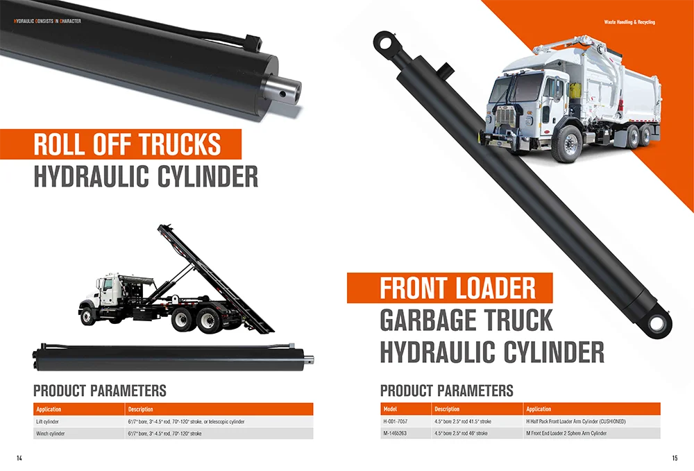 2026 Global Hydraulcylinder Marknadsstorlek, tillväxt och nyckelaktörsanalys