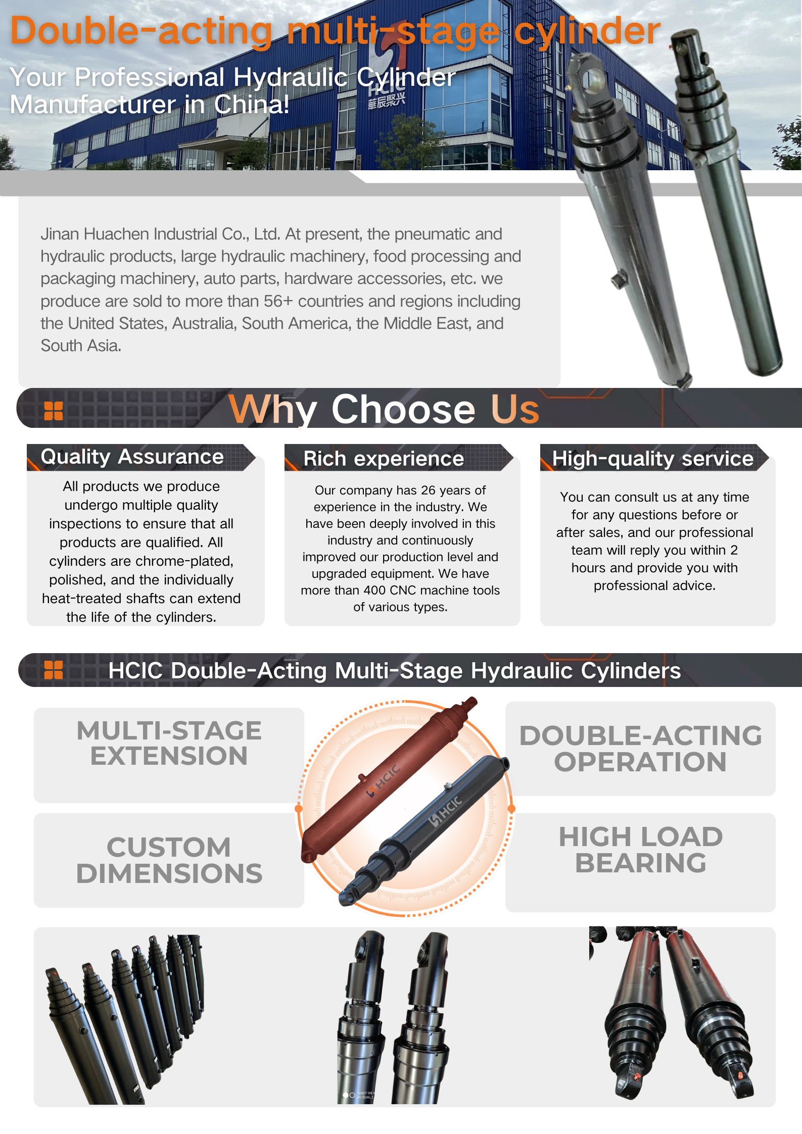 HCIC dubbelverkande flerstegscylindrar