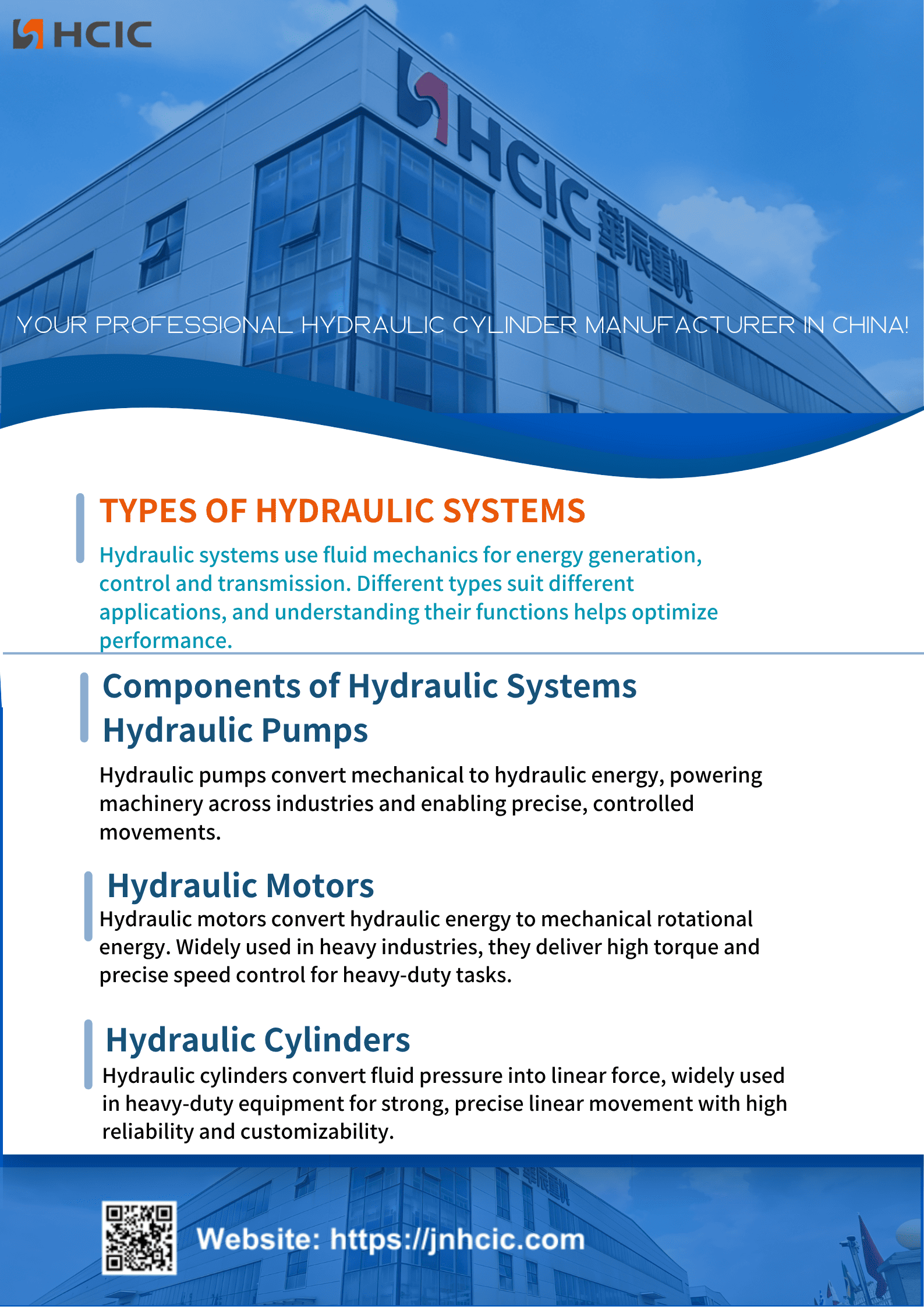 Hydraulsystem haveri