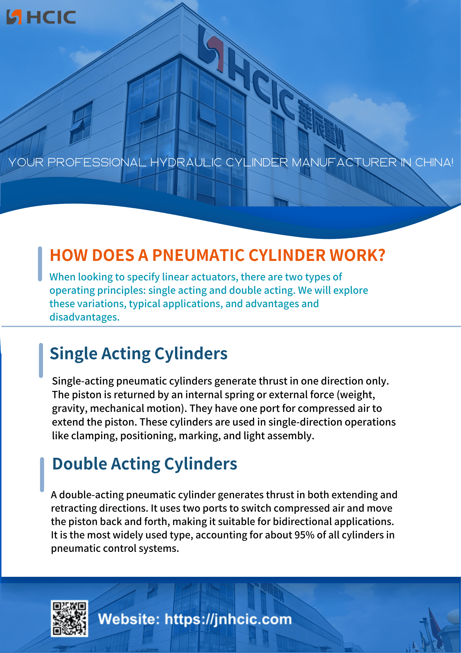 Hur fungerar en pneumatisk cylinder