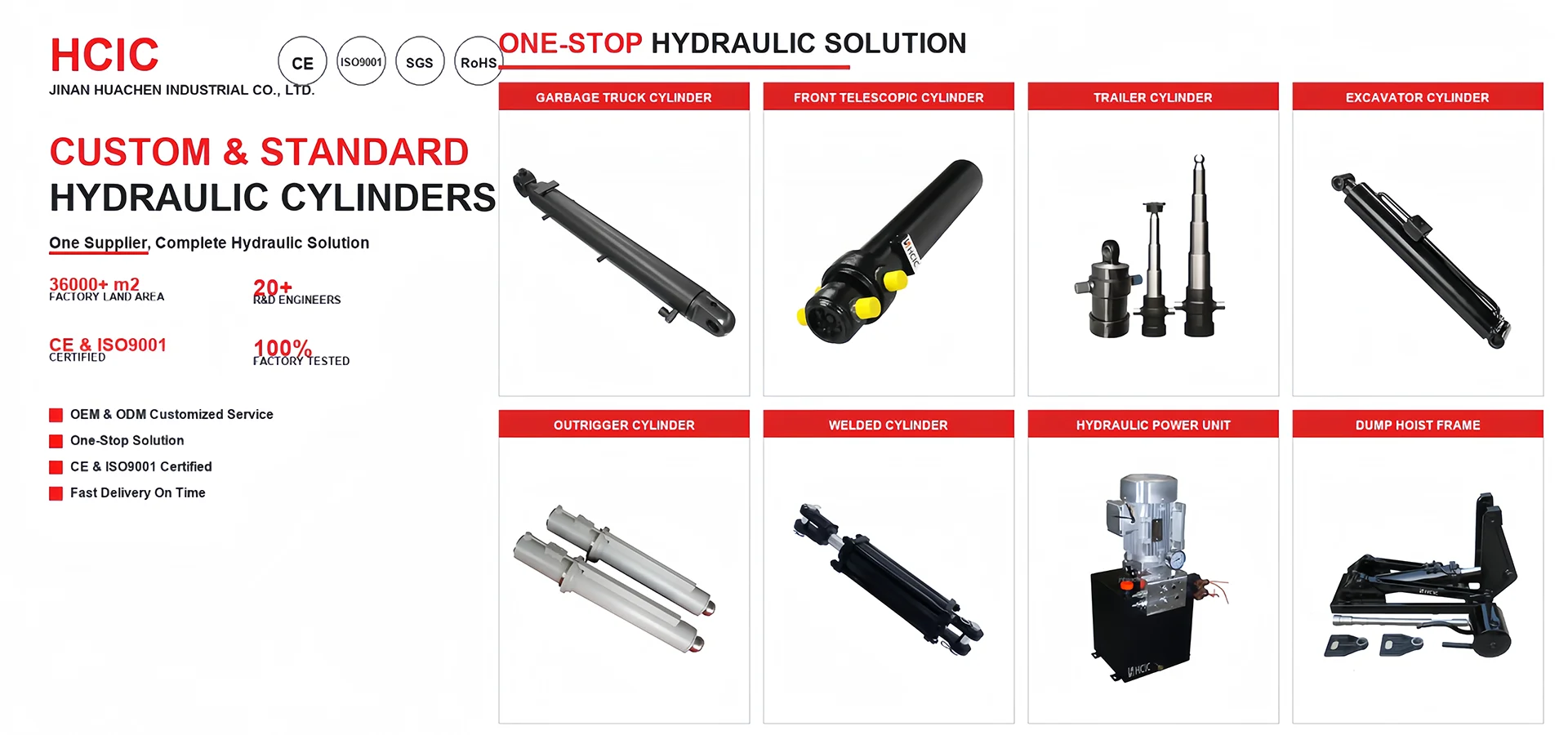 Dubbelverkande hydraulcylindertillverkare
